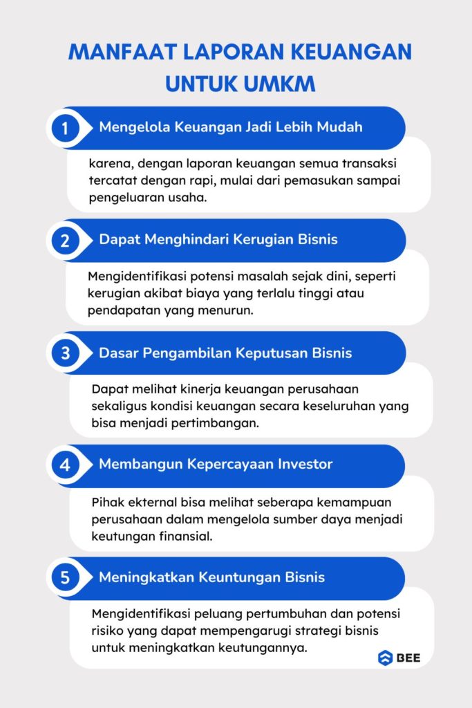 Manfaat Laporan Keuangan Perusahaan