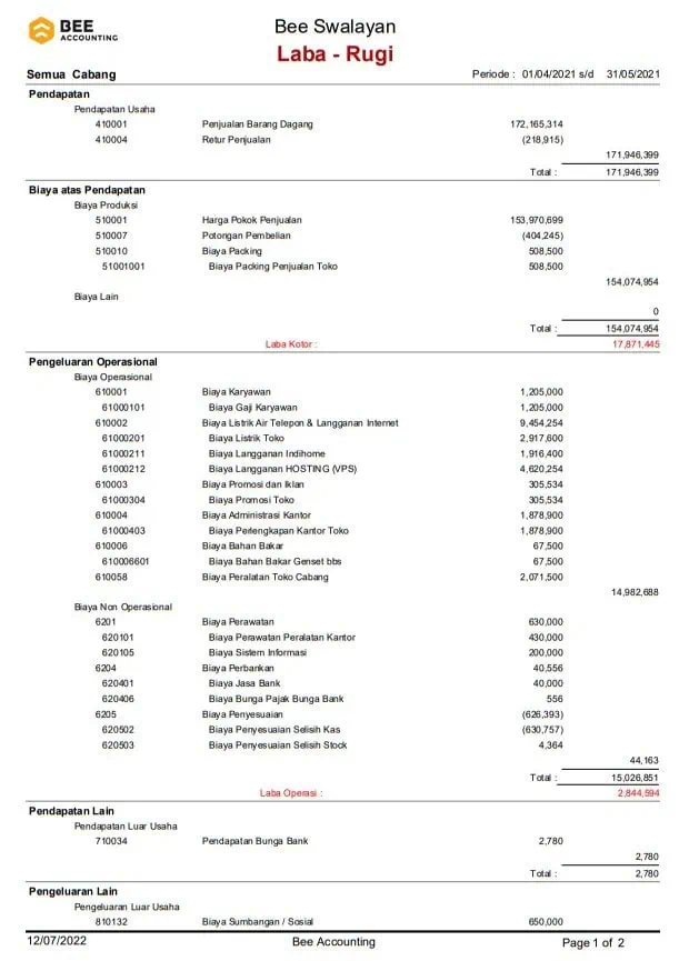 Laporan Keuangan Sederhana Software Beeaccounting