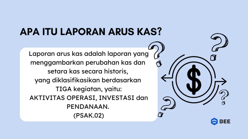 Apa Itu Laporan Arus Kas