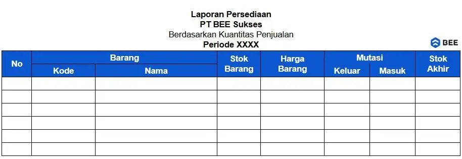 Contoh Format Laporan Stok Barang Atau Persediaan