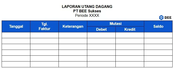 Contoh Laporan Perusahaan Dagang Untang Dagang