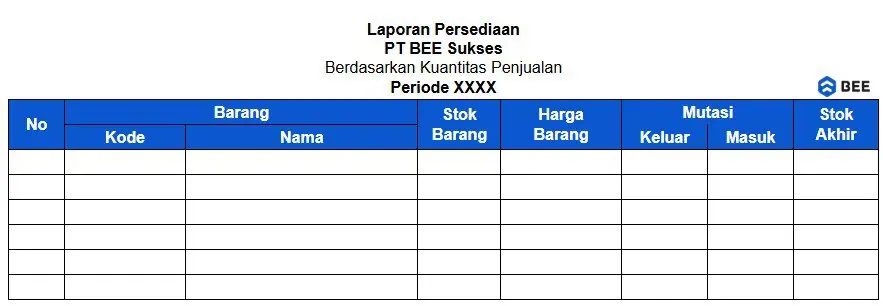 Format Laporan Persediaan Barang