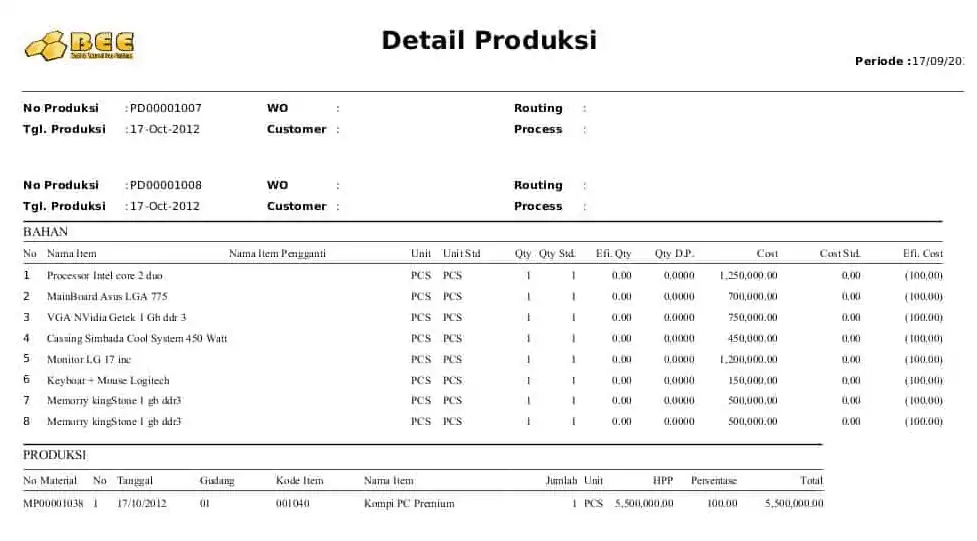 Membuat BOM dan Produksi Menggunakan Item PID