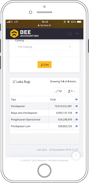 Screenshot Piutang Laporan Laba Rugi BA Dashboard di Hape