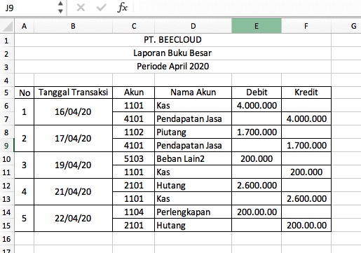 Contoh Buku Besar Akuntansi di Excel