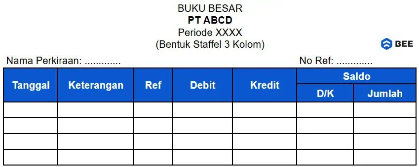 Bentuk Buku Besar Staffel 3 Kolom