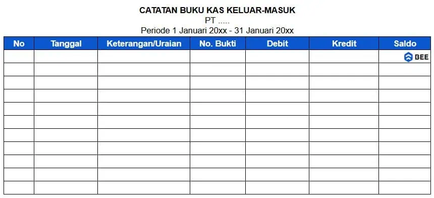 Contoh Pembukuan Keuangan Sederhana Buku Kas Keluar Dan Masuk