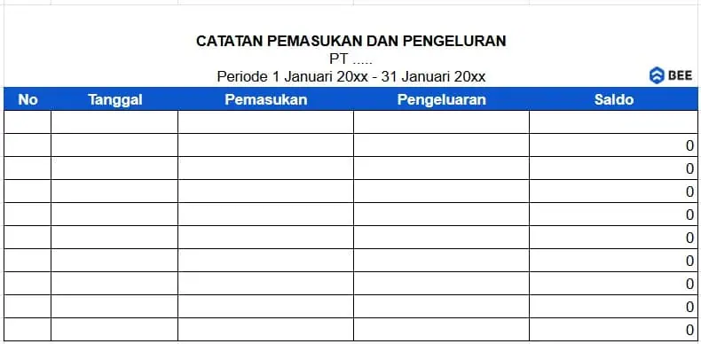 Pembukuan Sederhana Catatan Pengeluaran Dan Pemasukan