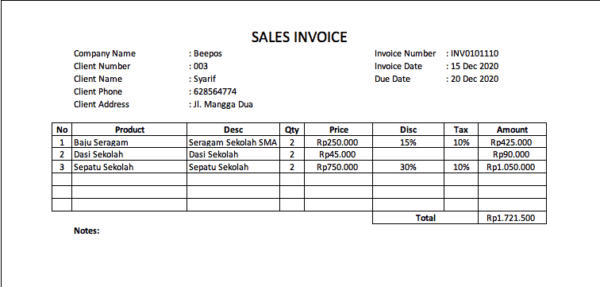 Apa Pengertian Invoice? Jenis-jenis, Fungsi Dan Contohnya