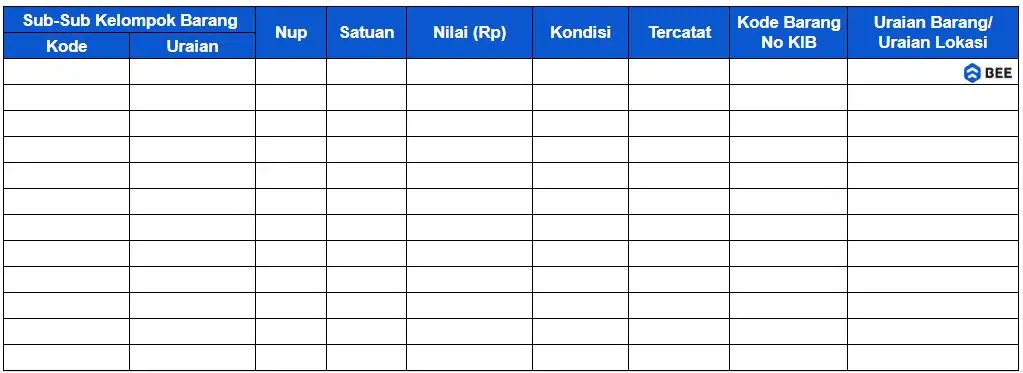 Contoh Laporan Inventaris