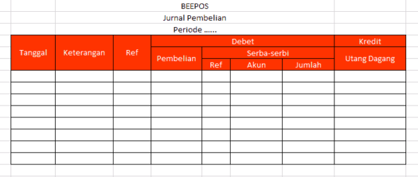 Contoh Jurnal Pembelian Dan Cara Membuatnya