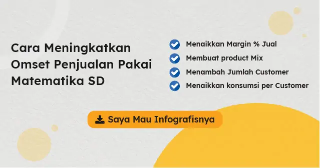 download-flowchart-cara-menaikkan-omset-dengan-matematika-sd