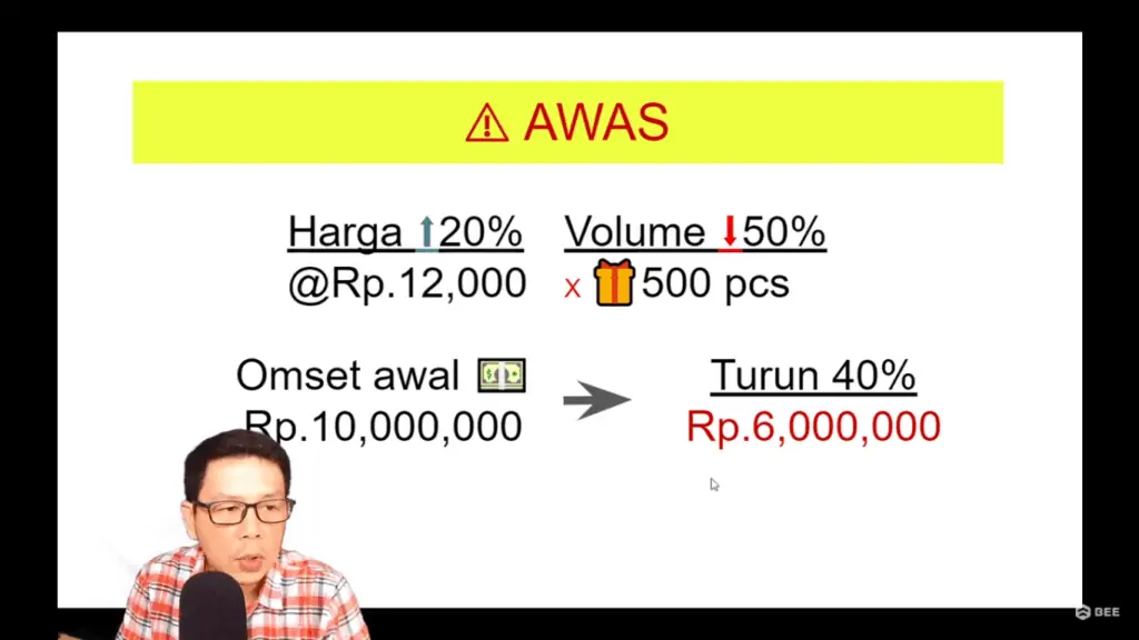 cara-meningkatkan-omset-dengan-menaikkan-harga