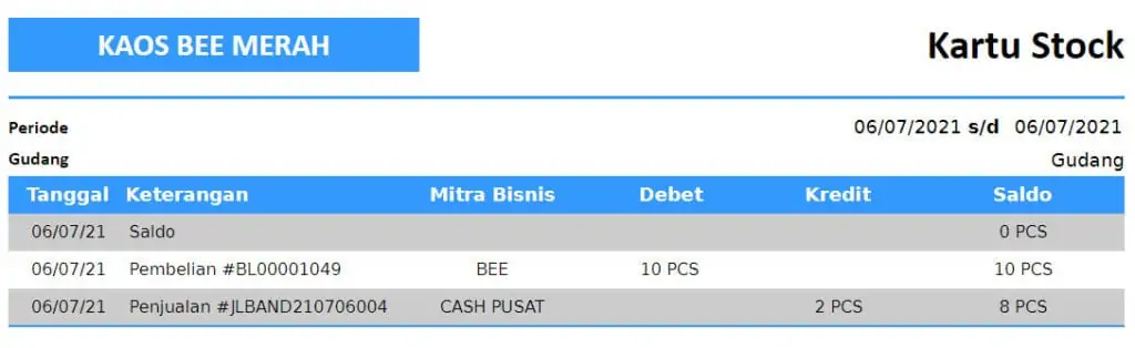 Tidak Bisa Edit atau Void Pembelian Beecloud