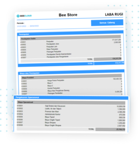 Download File Excel Laporan Laba Rugi Gratis