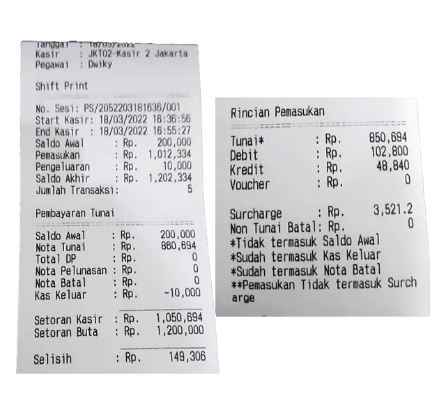 Setoran Kasir Minimarket Toko Ritel Beepos