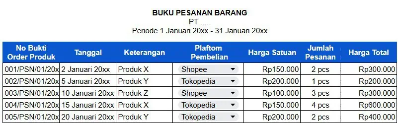 Contoh Pembukuan Keuangan Online Shop