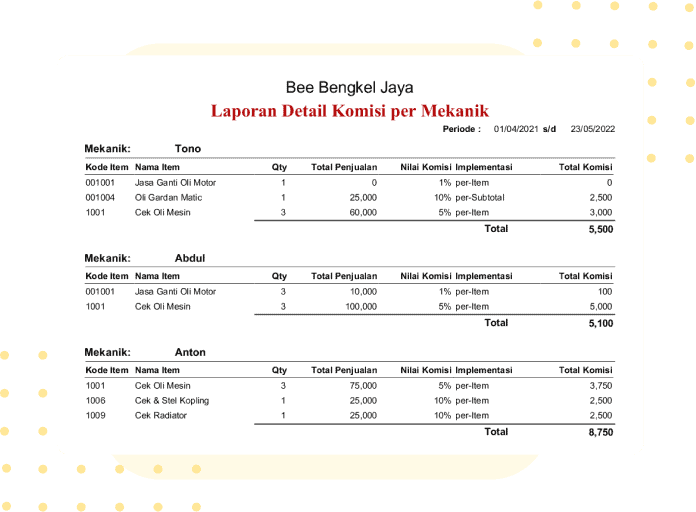 Laporan Komisi Mekanik Software Bengkel