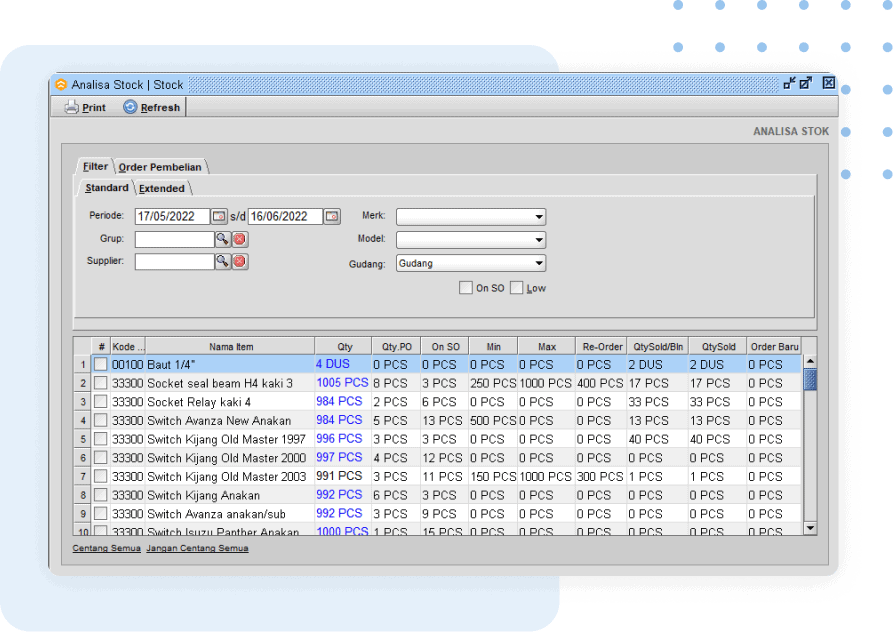 Analisa Stok Di Aplikasi Distributor Bee Web