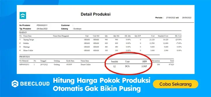 Bc Harga Pokok Produksi 1x Klik