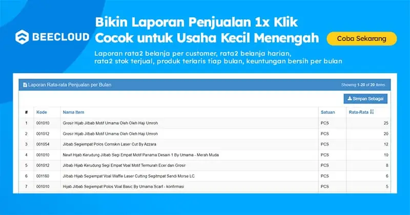 Bc Laporan Penjualan 1x Klik