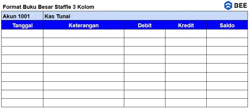 Format Buku Besar Staffle 3 Kolom