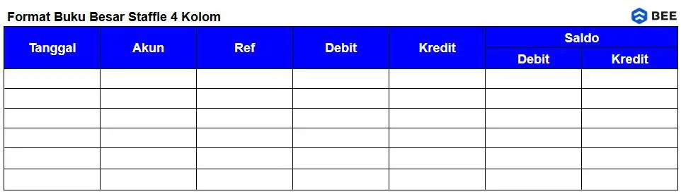 Format Buku Besar Staffle 4 Kolom