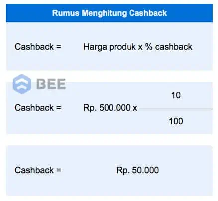 Rumus Hitung Cashback