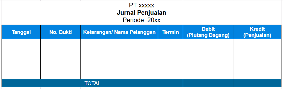 Format Nota Penjualan