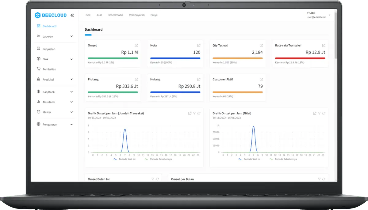 Beecloud 3.0 Laptop Dashboard