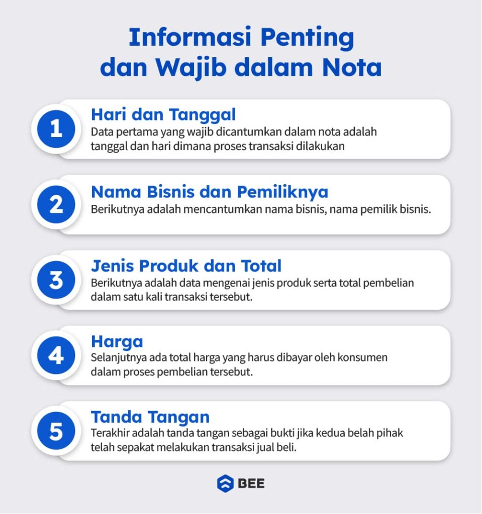 Informasi Dalam Nota Pembelian