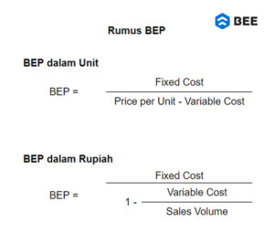 Rumus BEP Dan Cara Menghitungnya Lengkap Serta Contoh