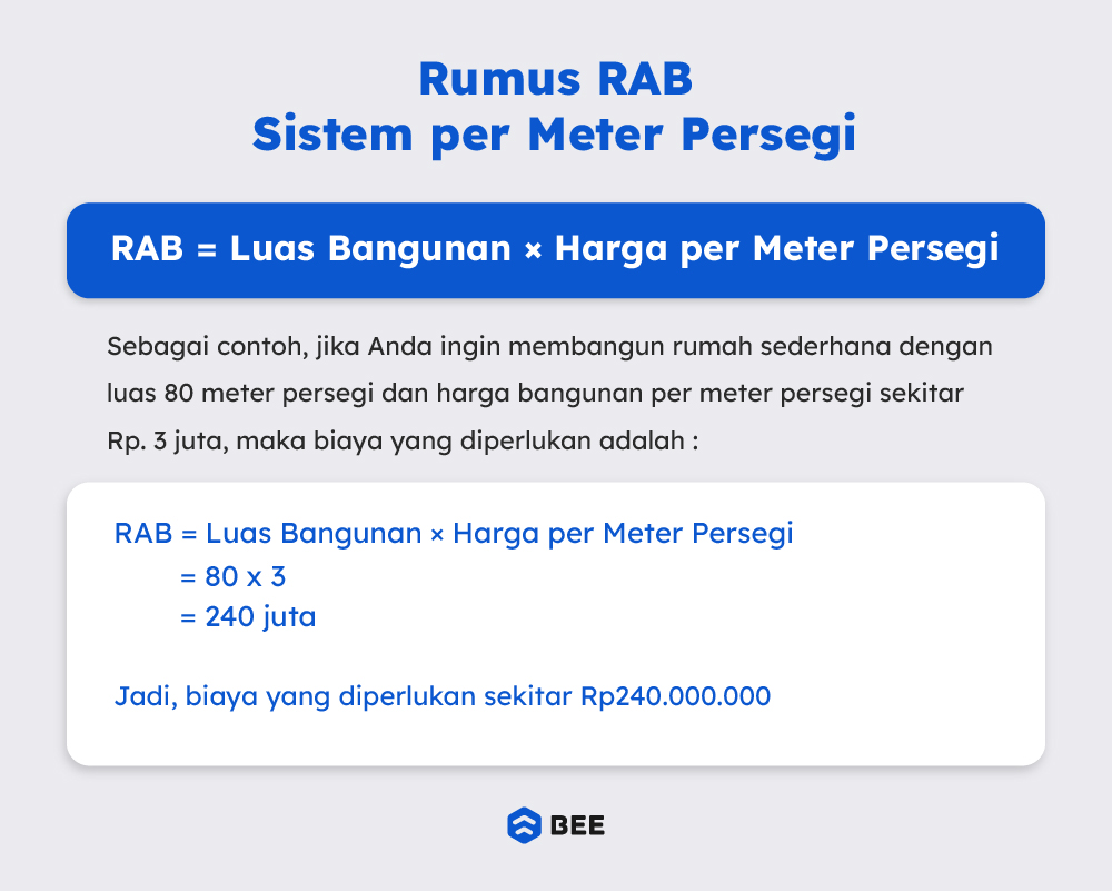 Cara Hitung Rab Sistem Per Meter Persegi