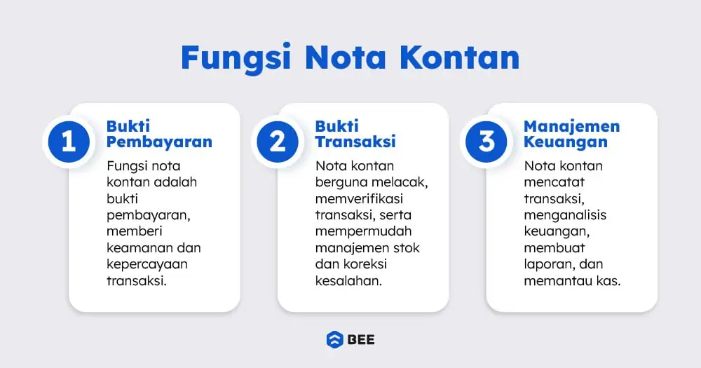 Fungsi Nota Kontan