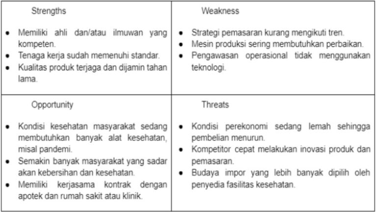 Mengenal Analisis Peluang Usaha Dan Cara Menganalisanya