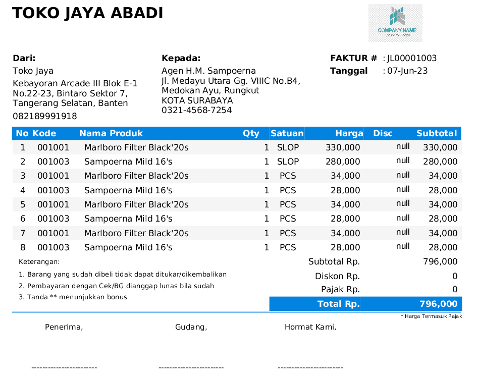 Contoh Invoice Penjualan Lama