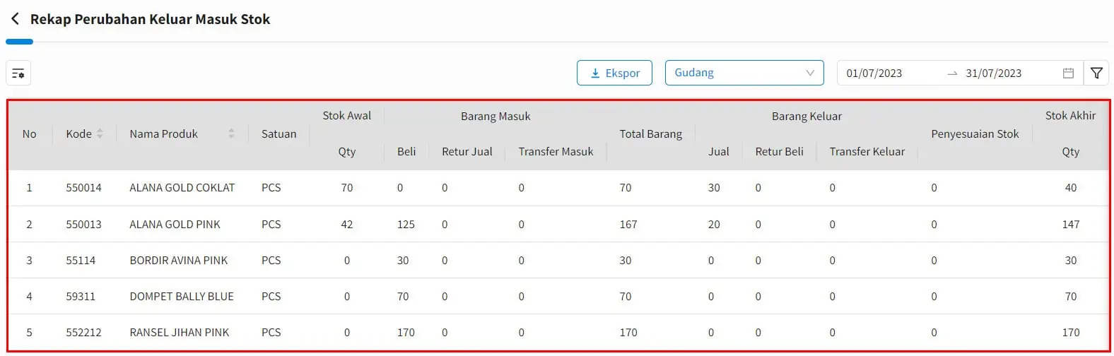 Cara Menampilkan HPP dan PID Modul Lihat Stok Beeaccounting