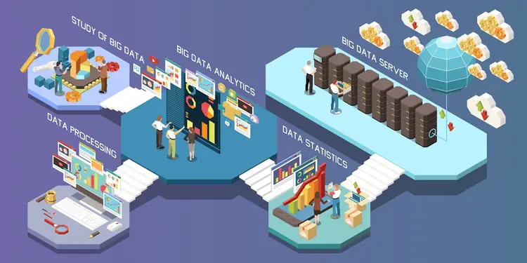 data warehouse adalah