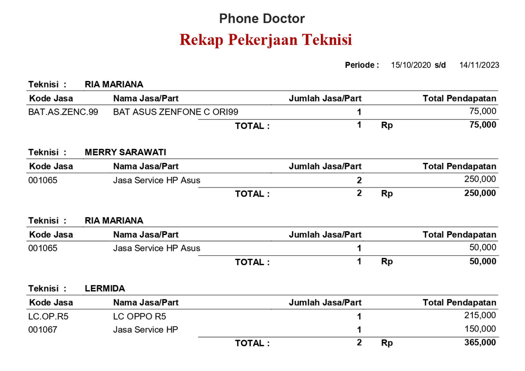 Aplikasi Service Tv Laporan Rekap Pekerjaan Teknisi