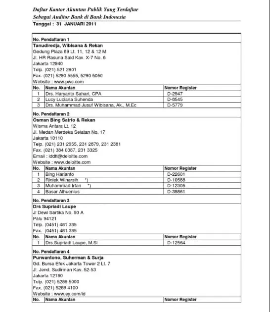 Contoh Form Pendaftaran Kantor Akuntan Publik (kap)