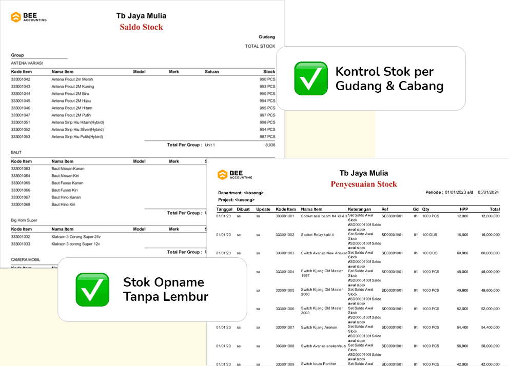 Laporan Stok Lengkap Di Aplikasi Stok Gudang Beeaccounting