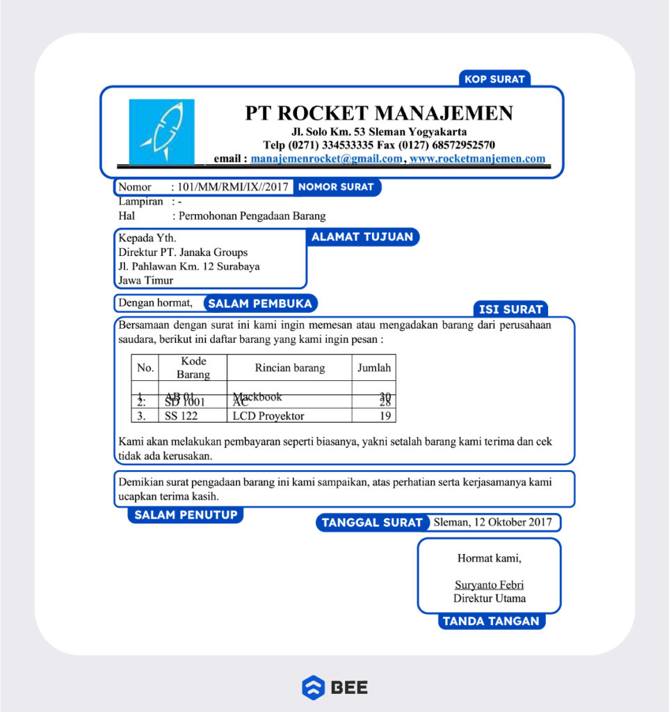 Format Surat Pengajuan Barang