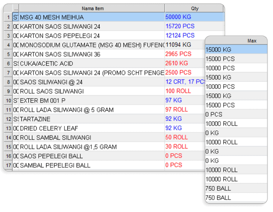 04 App Software Manufaktur Bahan Baku Menumpuk