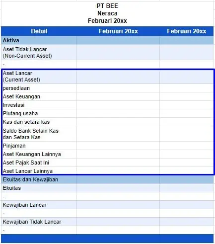 Contoh Current Asset Pada Neraca