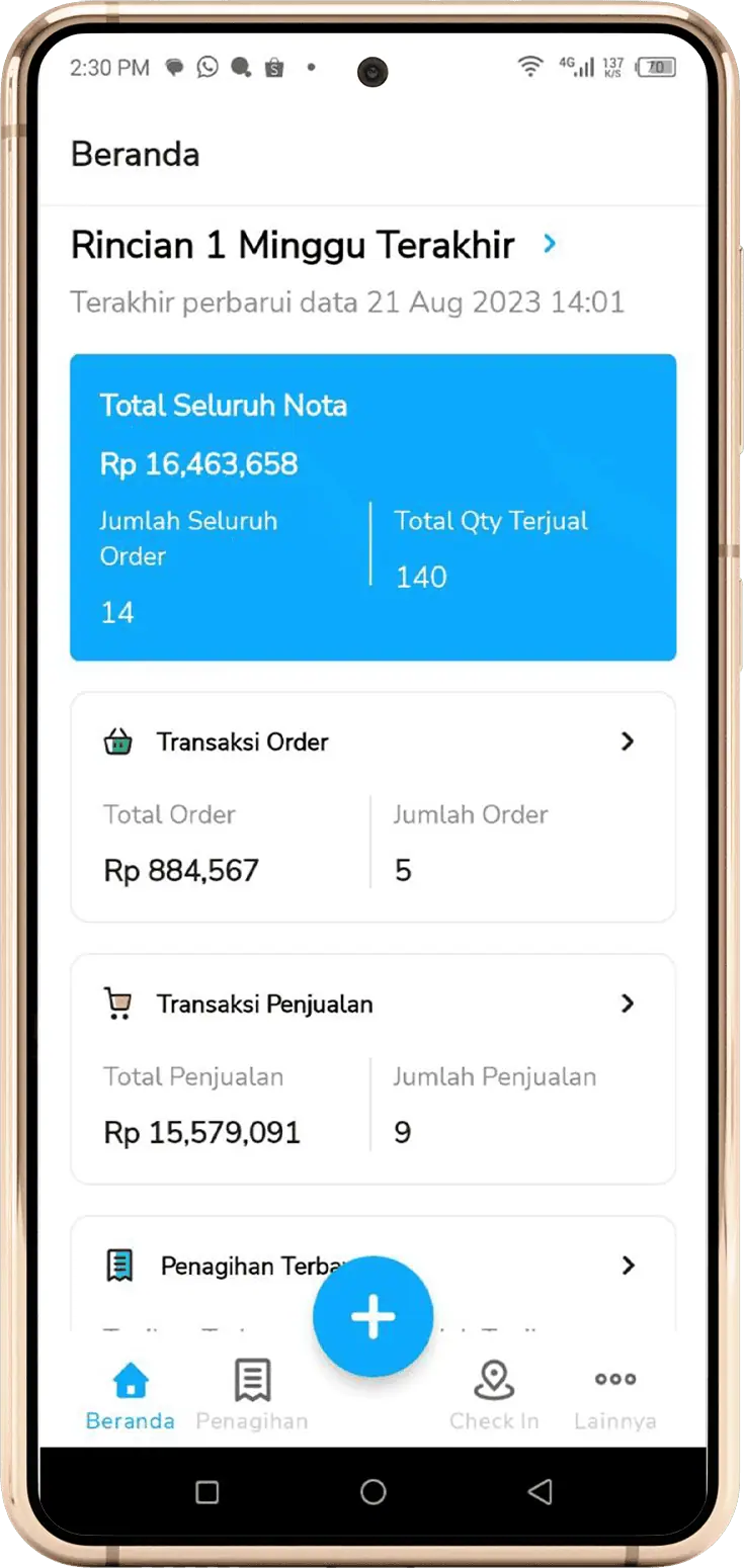 Som 2023 Dashboard