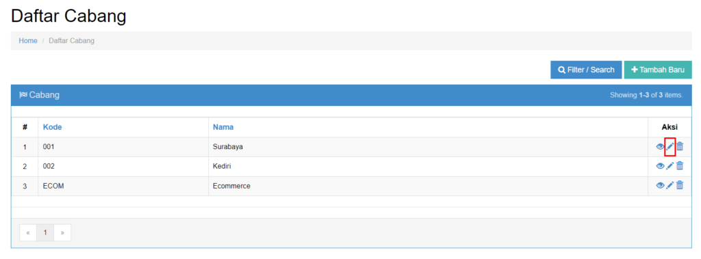 Customer Default Per Cabang - Beecloud