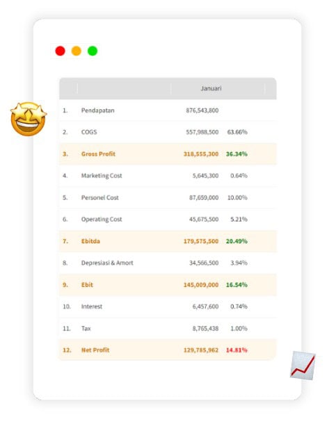 Clip Tampilan Beecloud Bee Financial Analysis