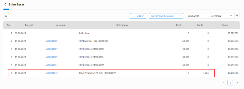 Laba Rugi (Harga Pokok Penjualan) Terpengaruh Retur Pembelian - Beecloud 3.0