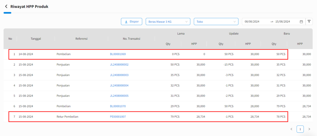 Laba Rugi (Harga Pokok Penjualan) Terpengaruh Retur Pembelian - Beecloud 3.0