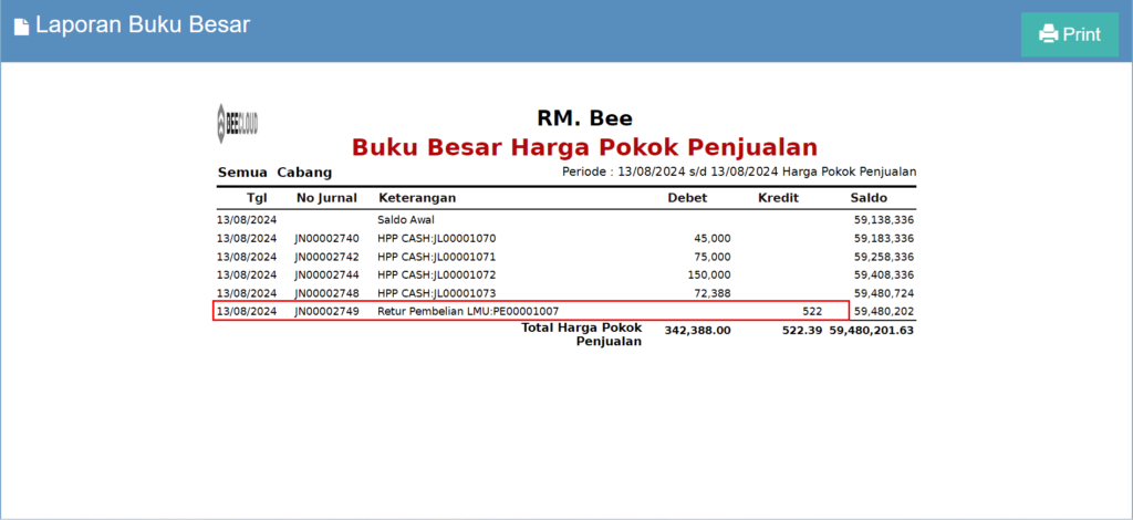 Laba Rugi Terpengaruh Retur Pembelian - Beecloud